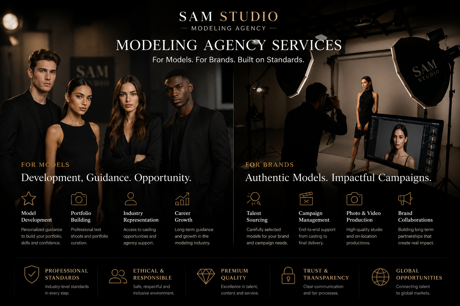 SAM Studio modeling agency services for models and brand campaigns